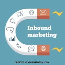 ¿Qué es el Inbound Marketing?
