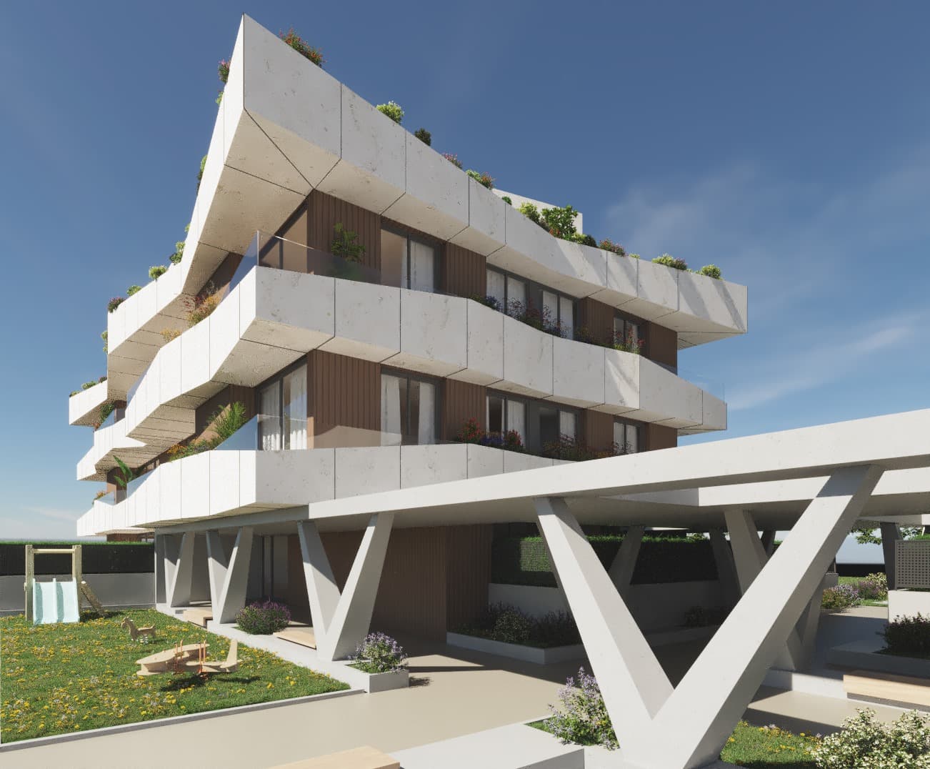 Milton Home — estrategia
